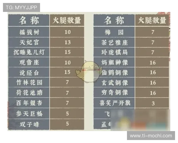 探秘J9九游网址的精彩功能,助你赢取丰厚奖品 探秘J9九游网址的精彩功能,助你赢取丰厚奖品